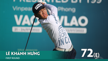 Giải Vô địch golf Nghiệp dư Việt Nam Mở rộng tranh Cup T99: Lê Khánh Hưng giữ đỉnh bảng, Nguyễn Anh Minh áp sát phía sau