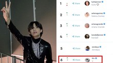 V BTS là ngôi sao nam duy nhất trong Top 10 Instagrammer có ảnh hưởng ở Mỹ