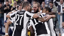 Video clip highlights bàn thắng trận Juventus 2-0 Olympiakos
