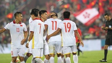 U23 Việt Nam dự VCK U23 Châu Á: Trong ‘nguy’ luôn có ‘cơ’