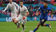 VIDEO Ý vs Tây Ban Nha, EURO 2021: Bàn thắng và highlights