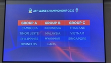 Việt Nam gặp lại Thái Lan ở giải U23 Đông Nam Á 2022