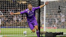 6 tuyên bố của Ronaldo khiến fan Việt phát cuồng