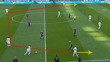 CHIẾN THUẬT 'Kinh điển': 4-4-2 lên ngôi. Barca chống phản công hay. Không thể máy móc kèm Messi