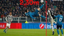 Ronaldo bật cao tới 2m30 khi lập siêu phẩm 'xe đạp chổng ngược' vào lưới Juve