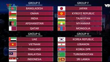 Lịch thi đấu vòng loại World Cup 2022 bảng G: Việt Nam đấu với Thái Lan