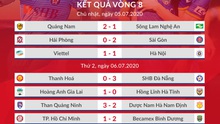 Lịch thi đấu V-League 2020 vòng 10: HAGL vs Quảng Nam, Hà Tĩnh vs TPHCM