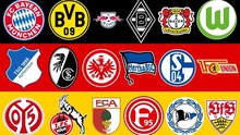 Bảng xếp hạng bóng đá Đức. BXH bóng đá Bundesliga mới nhất