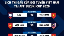 Lịch thi đấu AFF Cup 2021 - LTĐ bóng đá chính thức của ĐT Việt Nam