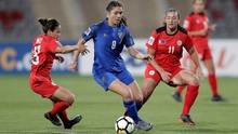 TRỰC TIẾP bóng đá nữ Thái Lan vs Philippines, VCK bóng đá nữ châu Á 2022