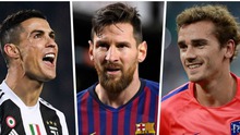 Messi nhận lương cao nhất thế giới, cao gấp đôi Ronaldo