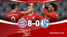 Thắng 8-0 ở trận mở màn Bundesliga, Bayern được khen có hàng công mạnh nhất thế giới