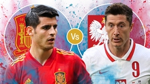 Điểm nhấn Tây Ban Nha 1-1 Ba Lan: Morata, Lewandowski thông nòng. Cả 2 vẫn có thể bị loại