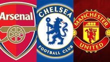 Ngoại hạng Anh: MU, Arsenal và Chelsea thua lỗ nặng nề do Covid-19