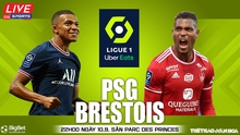 Dự đoán nhà cái PSG vs Brest. Nhận định, dự đoán bóng đá Ligue 1 (22h00 ngày 10/9)