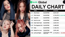 Vượt BTS, Blackpink là nghệ sĩ châu Á đầu tiên thắng đúp trên Spotify
