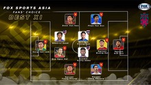 Đội hình tiêu biểu AFF Cup 2018 do fan bình chọn: Việt Nam áp đảo với 8/11 vị trí