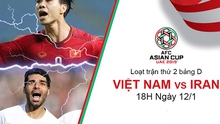 5 điều cần biết trước trận Việt Nam vs Iran: Khó khăn chờ đón hàng công Việt Nam