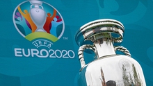 Bảng xếp hạng chung cuộc các bảng đấu EURO 2021
