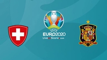 Lịch xem trực tiếp bóng đá EURO 2021 hôm nay trên kênh VTV3, VTV6 (2/7/2021)