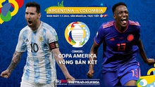Nhận định kết quả. Nhận định bóng đá Argentina vs Colombia . Trực tiếp bóng đá Copa America 2021