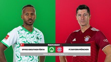 Nhận định bóng đá nhà cái Furth vs Bayern và nhận định bóng đá Bundesliga (01h30, 25/9)