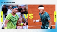 Xem trực tiếp tennis Nadal vs Casper Ruud ở đâu, trên kênh nào?