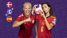 Nhận định bóng đá nhà cái Nữ Đan Mạch vs Tây Ban Nha. Nhận định, dự đoán bóng đá nữ EURO 2022 (02h00, 17/7)