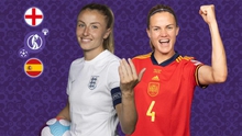 Nhận định bóng đá nhà cái nữ Anh vs Tây Ban Nha. Nhận định, dự đoán bóng đá nữ EURO 2022 (02h00, 21/7)