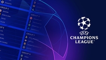 Lịch thi đấu Cúp C1 lượt trận thứ ba vòng bảng: Chelsea vs Milan, Benfica vs PSG, Man City vs Copenhagen