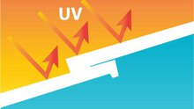 Từ ngày 5-7/10, chỉ số tia UV tại ba miền ở mức nguy cơ gây hại cao đến rất cao