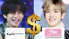 Top công ty giải trí Hàn ăn nên làm ra nhất 2020: BigHit kiếm bộn tiền nhờ BTS, TXT