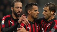 Milan vẫn như một đội bóng cấp tỉnh, có quá ít lý do để lạc quan