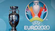 Lịch EURO 2021 - Lịch thi đấu bóng đá EURO 2021 hôm nay
