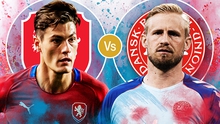 Đội hình thi đấu trận Séc vs Đan Mạch: Dolberg và Damsgaard 'đọ súng' với Schick