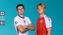 Đội hình thi đấu trận Anh vs Đan Mạch: Saka thay Sancho đá chính