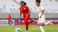 Bảng xếp hạng bóng đá nữ U18 Đông Nam Á 2022