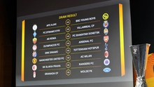 Bốc thăm Cúp C2 vòng 1/8: MU đối đầu AC Milan. Duyên nợ Arsenal và Olympiakos