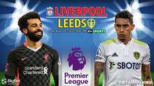 Nhận định bóng đá nhà cái Liverpool vs Leeds. Nhận định, dự đoán bóng đá Anh (2h45, 24/2)