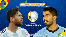 Kèo nhà cái Argentina vs Uruguay. Nhận định bóng đá bóng đá Copa America 2021. Trực tiếp BĐTV