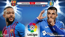 Nhận định bóng đá nhà cái Barcelona vs Getafe và nhận định bóng đá La Liga (22h00, 29/8)