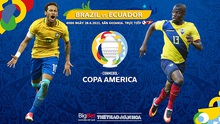 Nhận định kết quả. Nhận định bóng đá Brazil vs Ecuador. BĐTV trực tiếp Copa America 2021