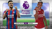 Nhận định bóng đá nhà cái Crystal Palace vs Arsenal. Vòng 37 giải Ngoại hạng Anh