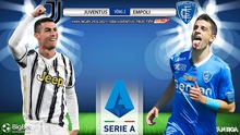 Soi kèo nhà cái Juventus vs Empoli và nhận định bóng đá Serie A (1h45, 29/8)