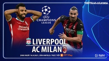 Nhận định bóng đá nhà cái Liverpool vs AC Milan và nhận định bóng đá cúp C1 (2h00, 16/9)