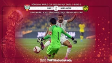 Kèo nhà cái: UAE vs Malaysia. VTV6 trực tiếp bóng đá vòng loại World Cup 2022