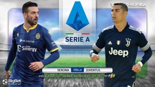 Soi kèo nhà cái Verona vs Juventus. FPT Play trực tiếp bóng đá Italia Serie A