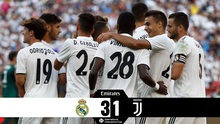Video clip Real Madrid 3-1 Juventus: Bale & Asensio nhấn chìm đội bóng mới của Ronaldo