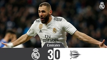 VIDEO Real Madrid 3-0 Alaves: Bước chạy đà cho Kinh điển với Barcelona