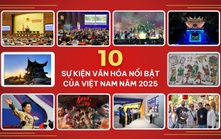 10 sự kiện văn hóa nổi bật của Việt Nam năm 2025 